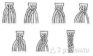 схема плетения косички из пяти ниток