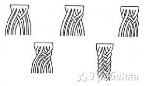 схема плетения косички из шести ниток