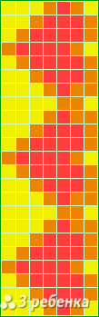 Схема фенечки прямым плетением 21795