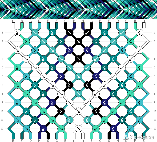 Схемы фенечек с прямым плетением